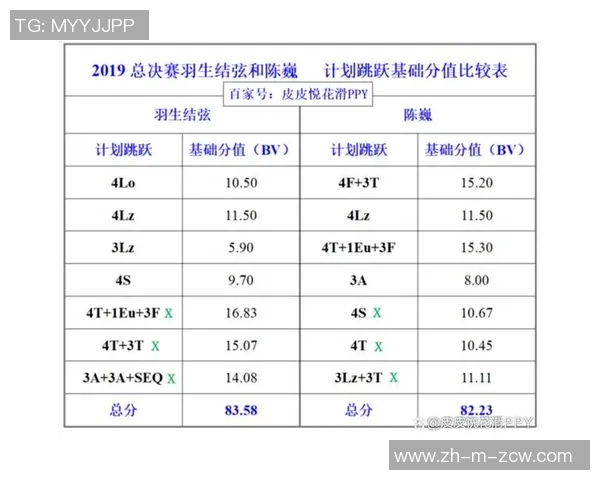 广东对阵天津的精彩比赛直播全程回顾与分析